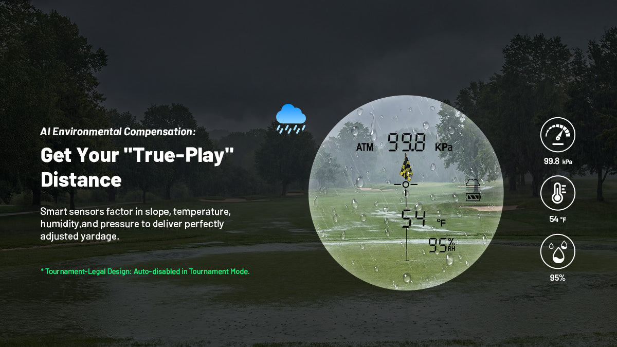 Golf's First AI-Powered Rangefinder Has Arrived — And It Changes Everything