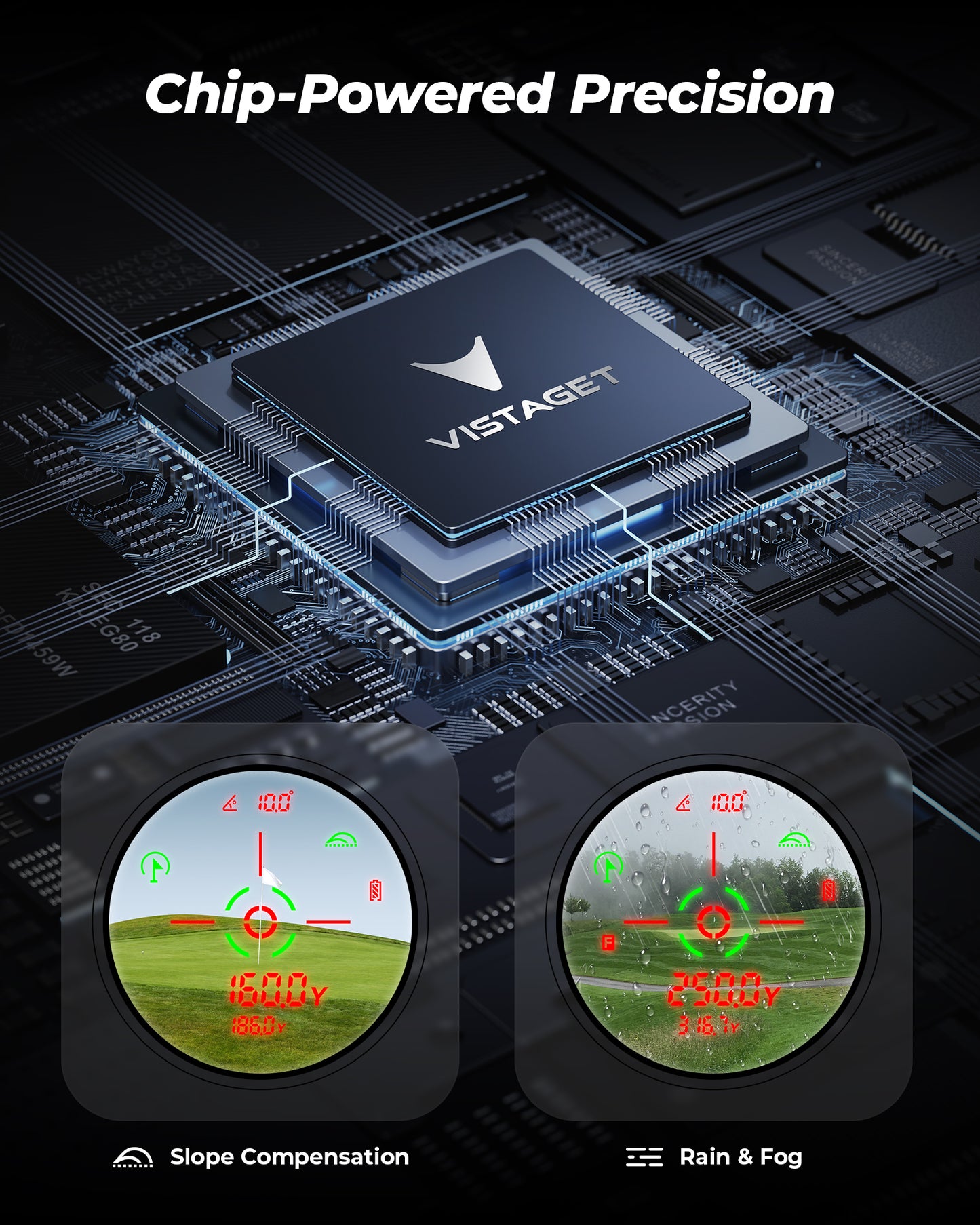 Golvia Pro Rangefinder