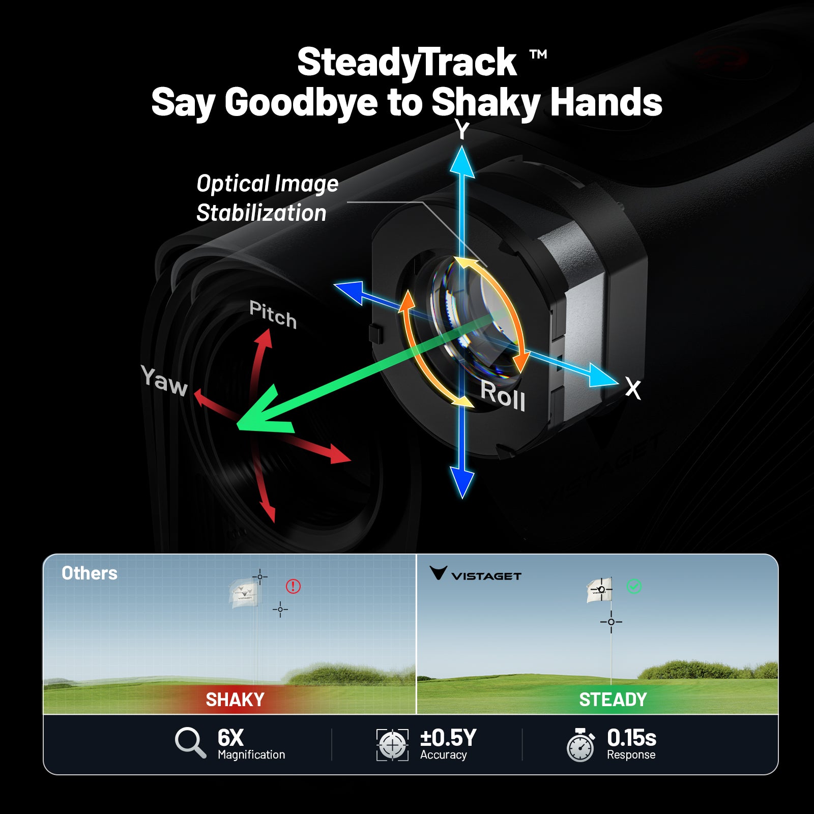 Golvia Ultra SteadyTrack™ Golf Range Finder
