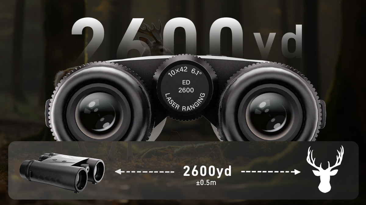 2600-Yard Long-Range Performance
