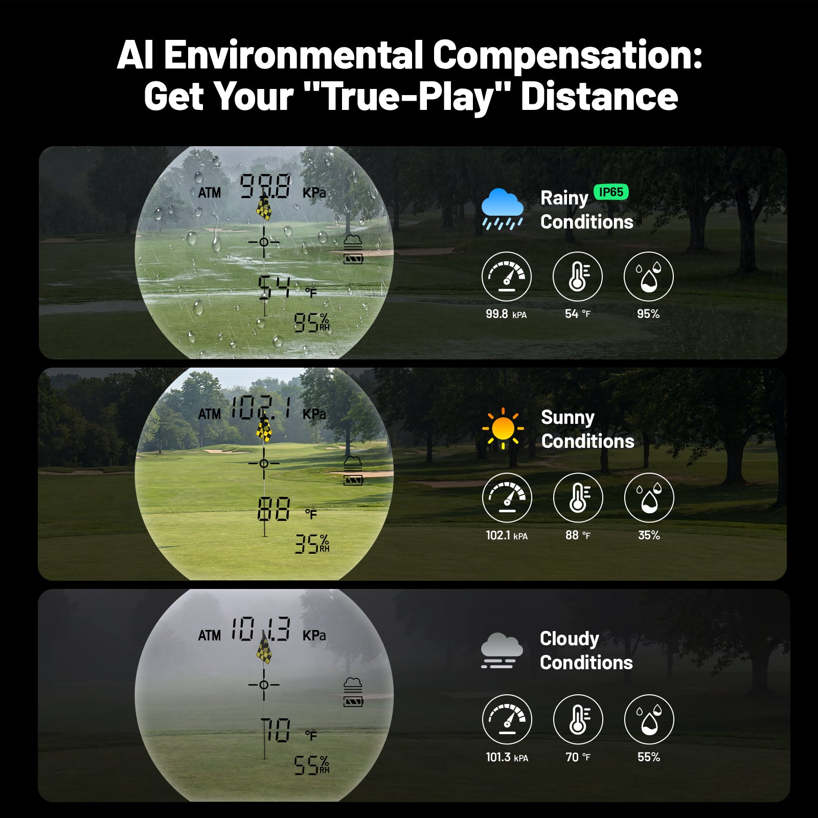 Golvia Ultra SteadyTrack™ Golf Range Finder