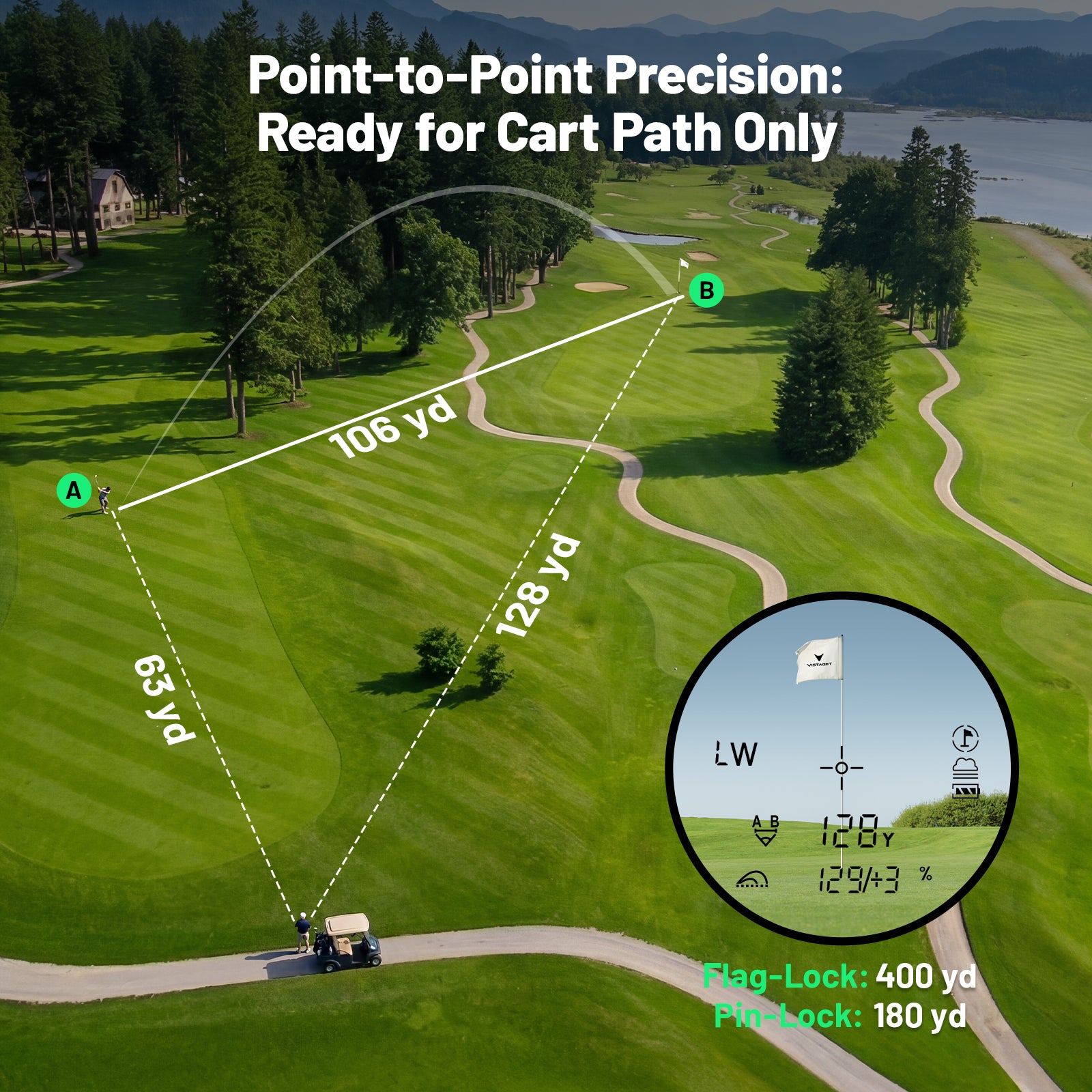 Golvia Ultra SteadyTrack™ Golf Range Finder