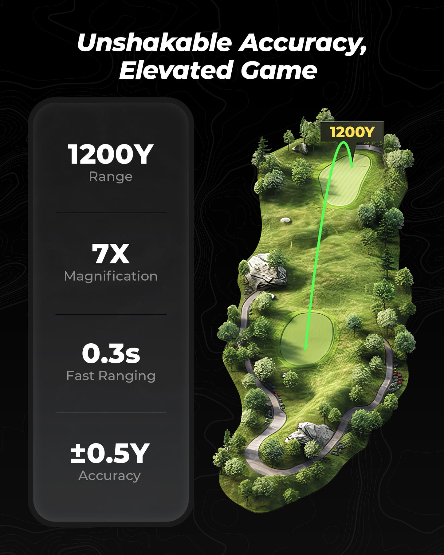 Golvia Pro Rangefinder