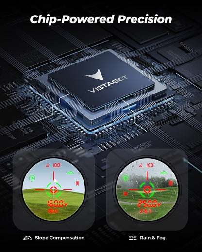 Golvia Pro Rangefinder