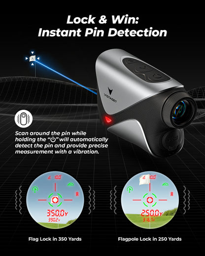 Golvia Pro Rangefinder